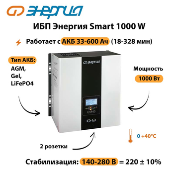 ИБП Энергия Smart 1000W - ИБП и АКБ - Энергия ИБП Smart - . Магазин оборудования для автономного и резервного электропитания Ekosolar.ru в Серпухове